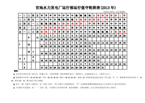 官地水电厂运行部轮值表(2013年)