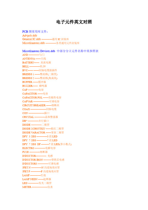 电子元件英文对照