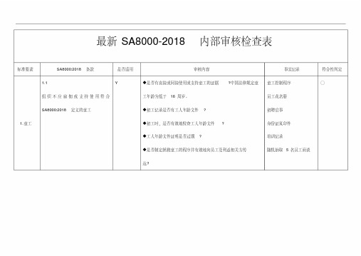 最新SA8000-2018内部审核检查表