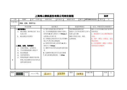 2#RH测温、定氧、取样作业