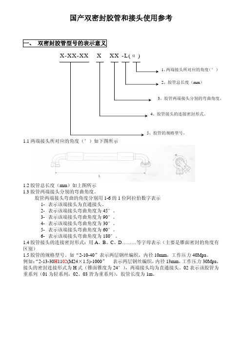 国产胶管型号识读参考