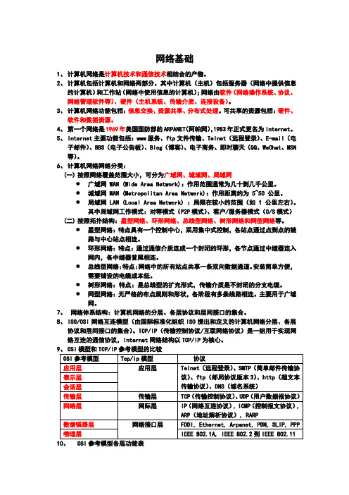 天津春考计算机网络基础