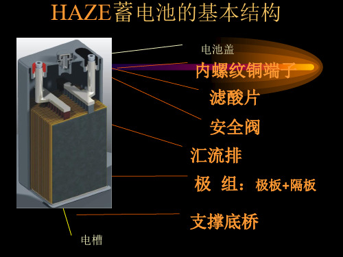 蓄电池的结构及特性讲解