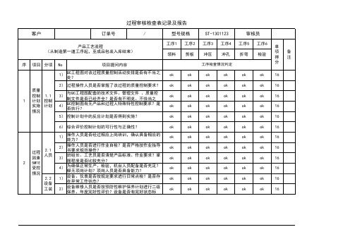 IATF16949过程审核检查表记录及报告