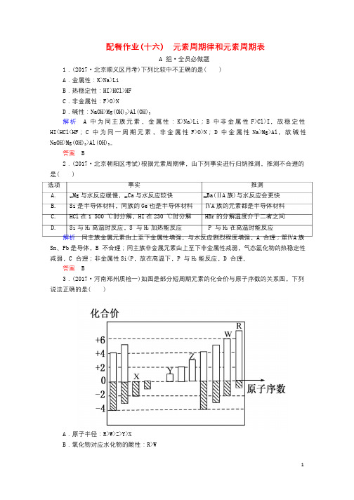 新课标2018届高考化学大一轮复习16元素周期律和元素周期表配餐作业新人教版201710161144