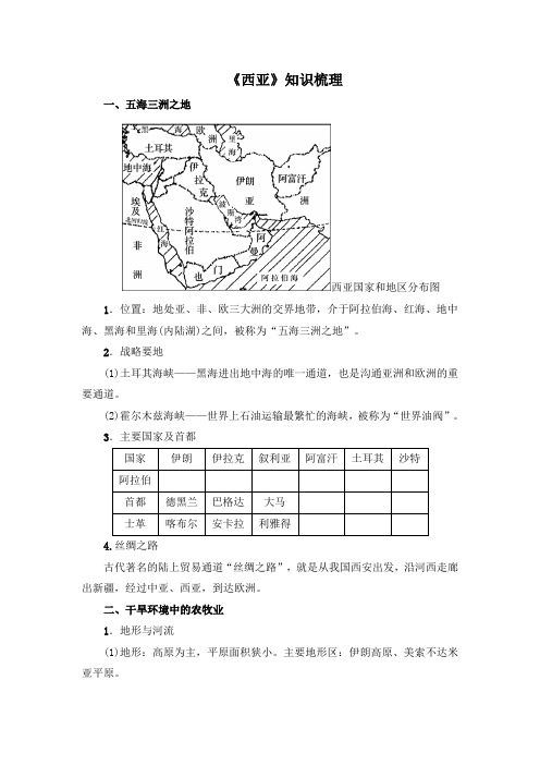 湘教版地理七年级下册7.3《西亚》教材知识梳理