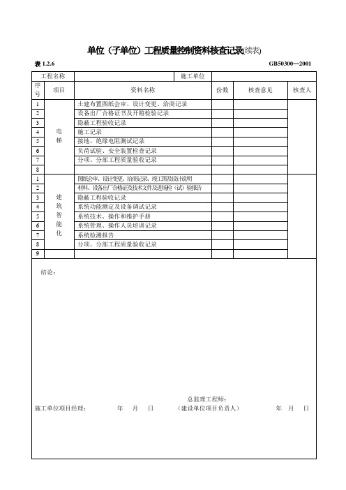 单位(子单位)工程质量控制资料核查记录02