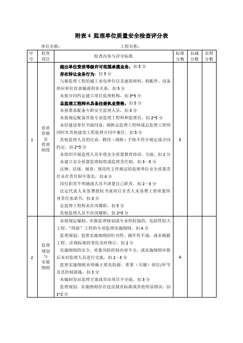 (新版)住建部监理检查表格