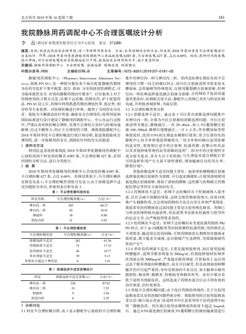 我院静脉用药调配中心不合理医嘱统计分析