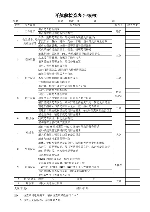 开航前检查表