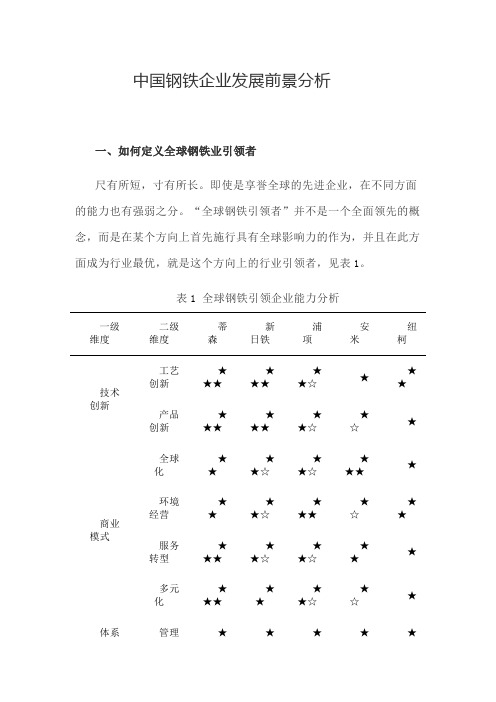 中国钢铁企业发展前景分析