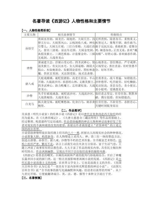 名著导读《西游记》人物性格和主要情节