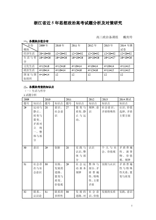 浙江省近5年思想政治高考试题分析及对策研究