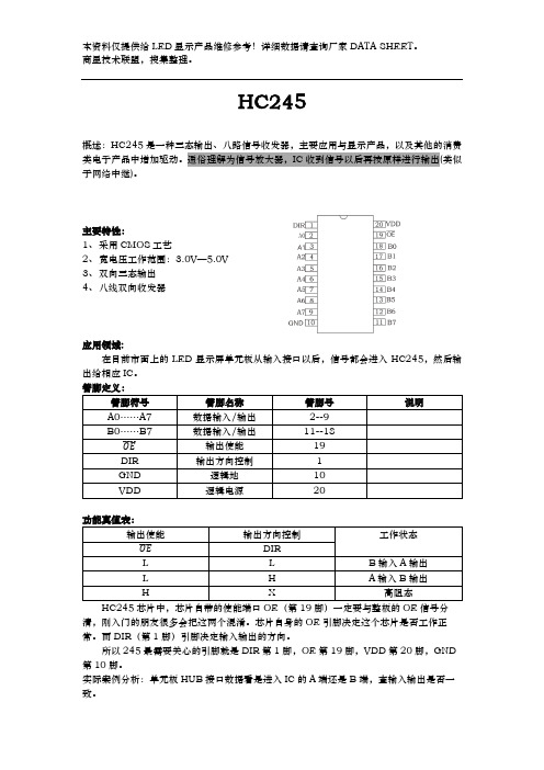 LED显示屏维修芯片引脚功能培训-245