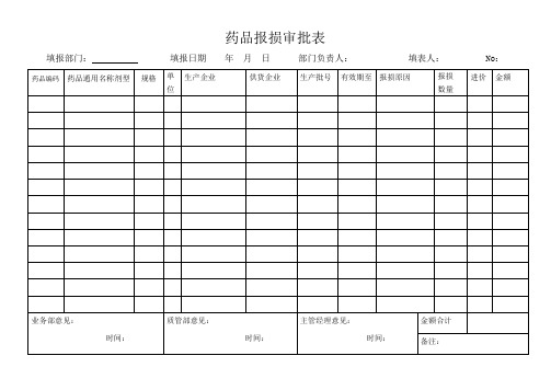 药品报损审批表+销毁表