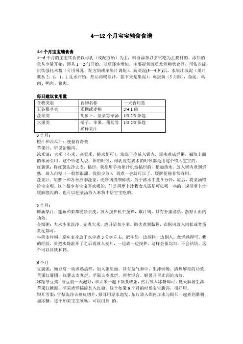 4—12个月宝宝辅食食谱