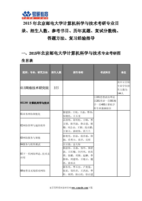 2015北京邮电大学计算机科学与技术(网络研究院)考研专业目录招生人数参考书目历年真题复试分数线答题方法