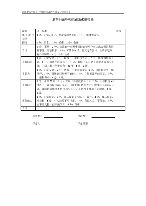 脑卒中临床神经功能缺损评定表