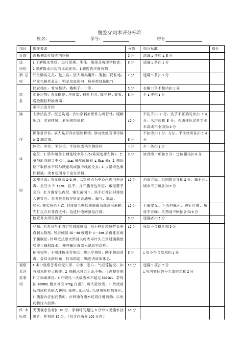 腹腔穿刺术评分标准