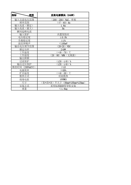 电源模块技术指标