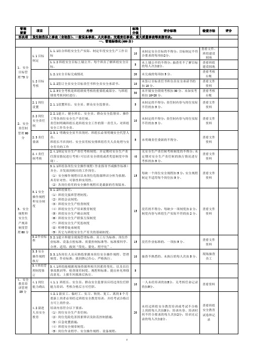 班组安全标准化验收细则