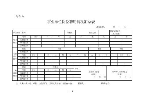 事业单位岗位聘用情况汇总表