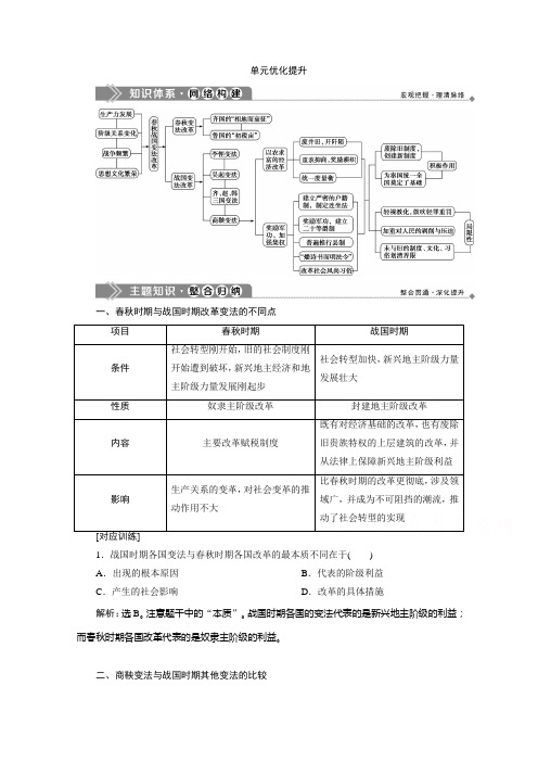 2019-2020学年高中历史人教版选修一学案：第二单元单元优化提升 Word版含答案