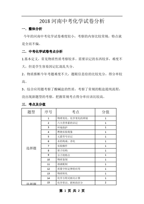 2018河南中考化学试卷分析