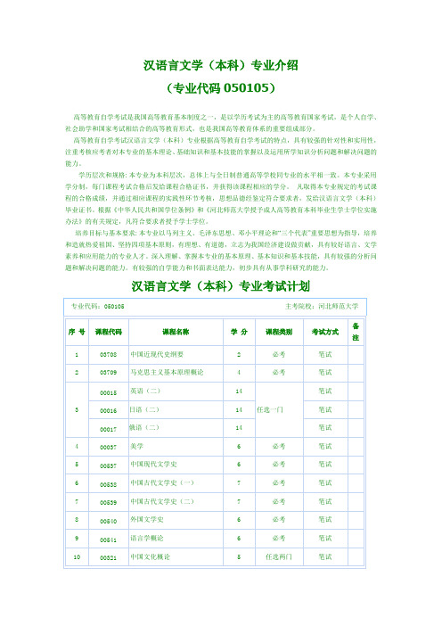 汉语言文学(本科)专业