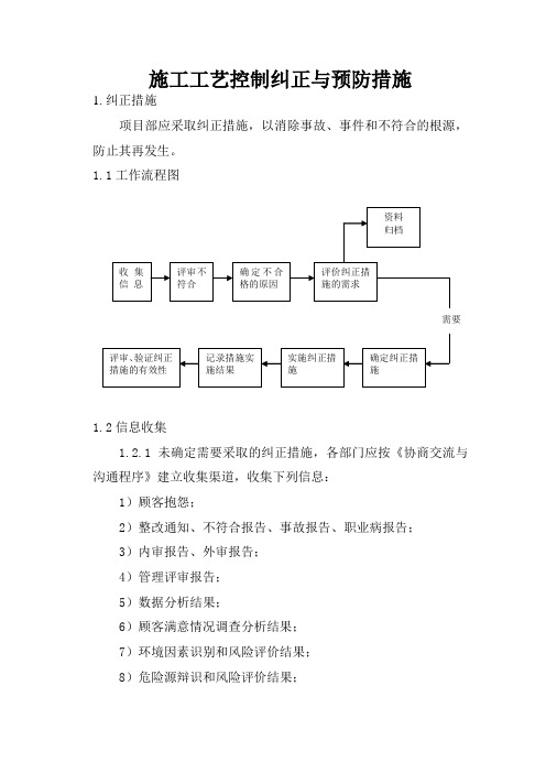 施工工艺控制纠正与预防措施