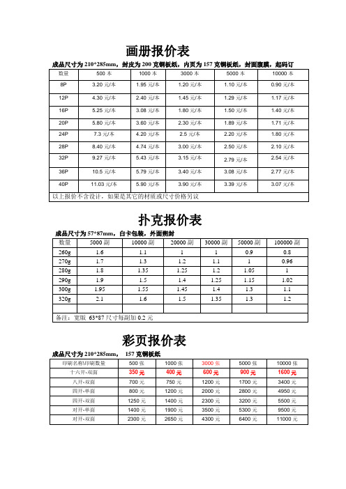 印刷报价表