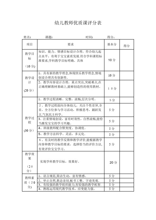 教师优质课评分表(完整)