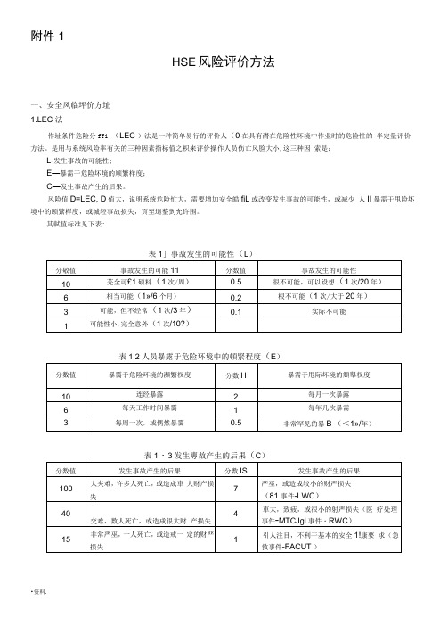 HSE风险评价方法