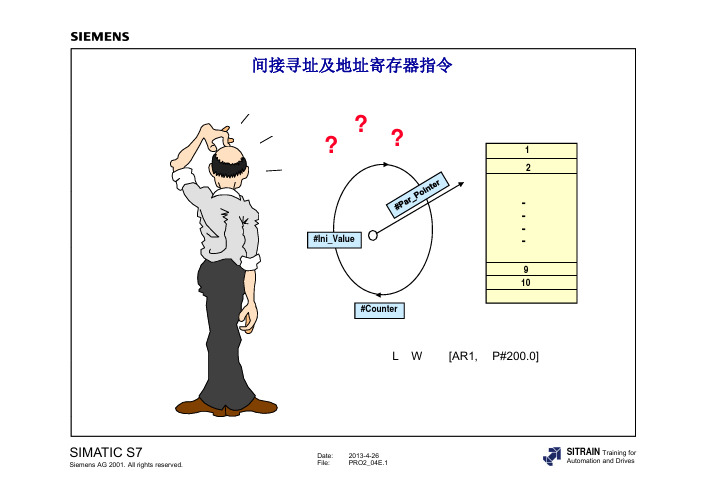 西门子PLC指针寻址教学