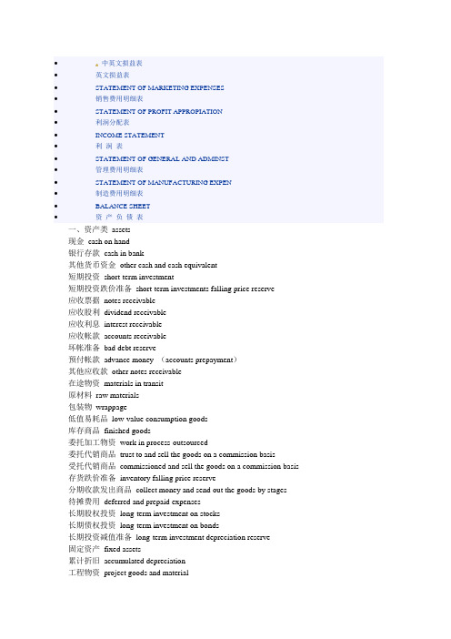 会计科目英文版