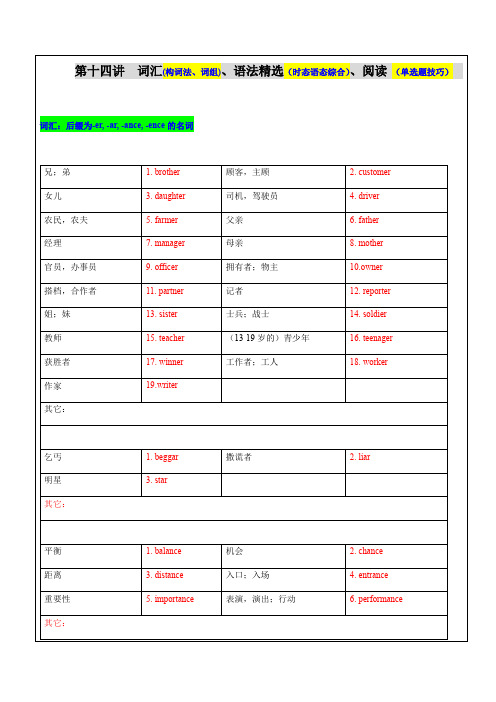 2021上海新初三暑期衔接英语讲与练 14构词法及词组积累+语法精选时态语态综合+阅读单选题技巧