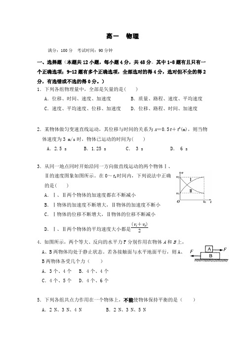 甘肃省岷县第一中学2019-2020学年高一上学期期末考试物理试卷