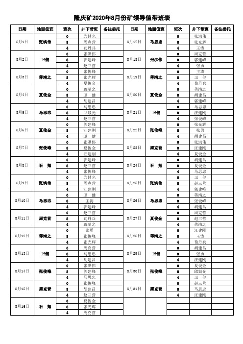 隆庆矿2020年8月份矿领导值带班表