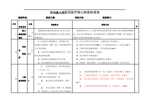 医疗核心制度督查表