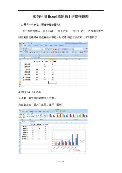 如何利用Excel绘制施工进度横道图？