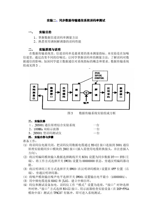 实验二、同步数据传输通信系统误码率测试