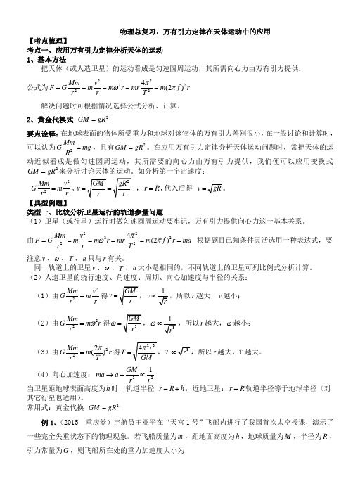 高中物理总复习：万有引力定律在天体运动中的应用专题讲解