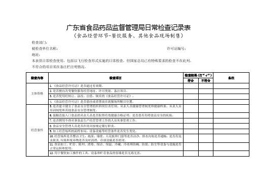 广东省食品药品监督管理局日常检查记录表(食品经营环节-餐饮服务、其他食品现场制售)