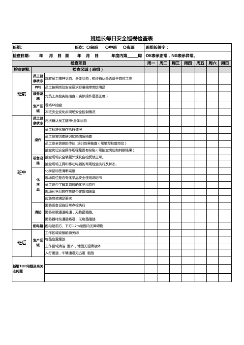 班组长每日安全巡视检查表