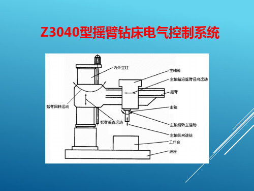 Z3040型摇臂钻床电气控制系统