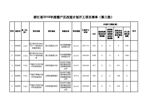 2年浙江计划项目表