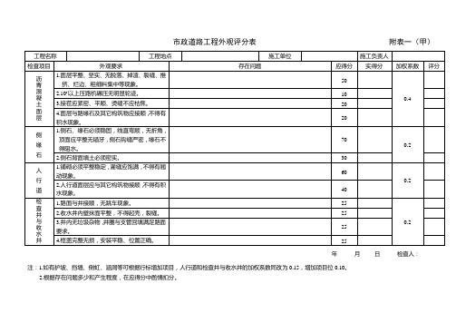 市政道路工程外观评分表附表一