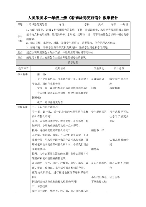 人美版美术小学一年级上册第二课《看谁涂得更好看》教案