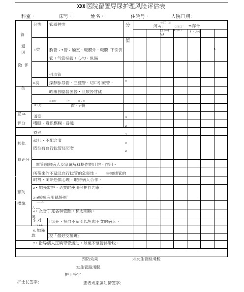 留置导管护理风险评估表