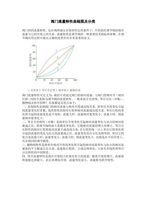 阀门流量特性曲线图及分类